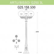 Уличный фонарь Fumagalli Artu Bisso/G250 3L G25.158.S30.BZE27