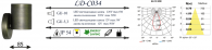 Уличный настенный светильник LD-Lighting LD-CO34