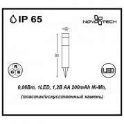 Светильник на солнечных батареях Novotech Solar 357202