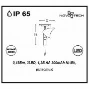 Светильник на солнечных батареях Novotech Solar 357203